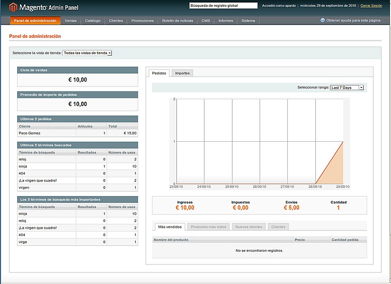 File:Magento Admin Panel screenshot.jpg