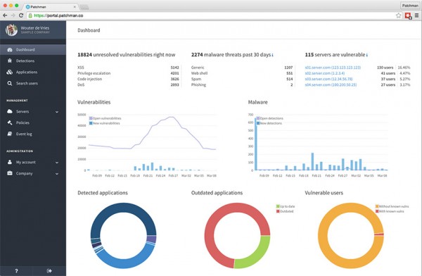 Patchman Dashboard