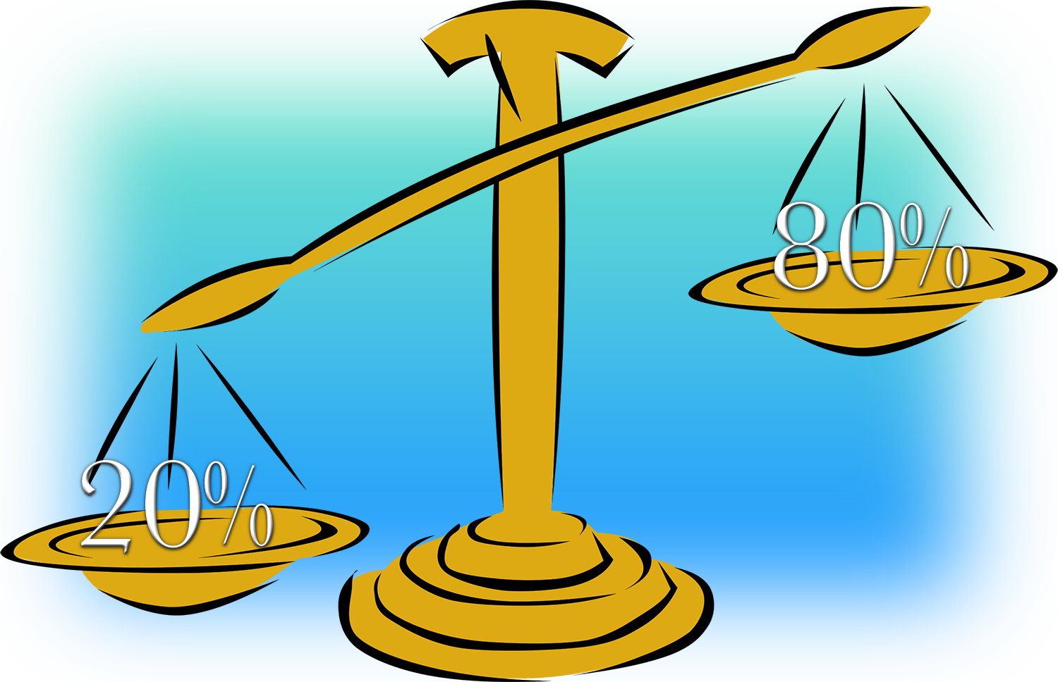 Pareto Principal Scale